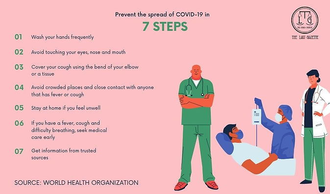 If you have a fever, cough and difficult